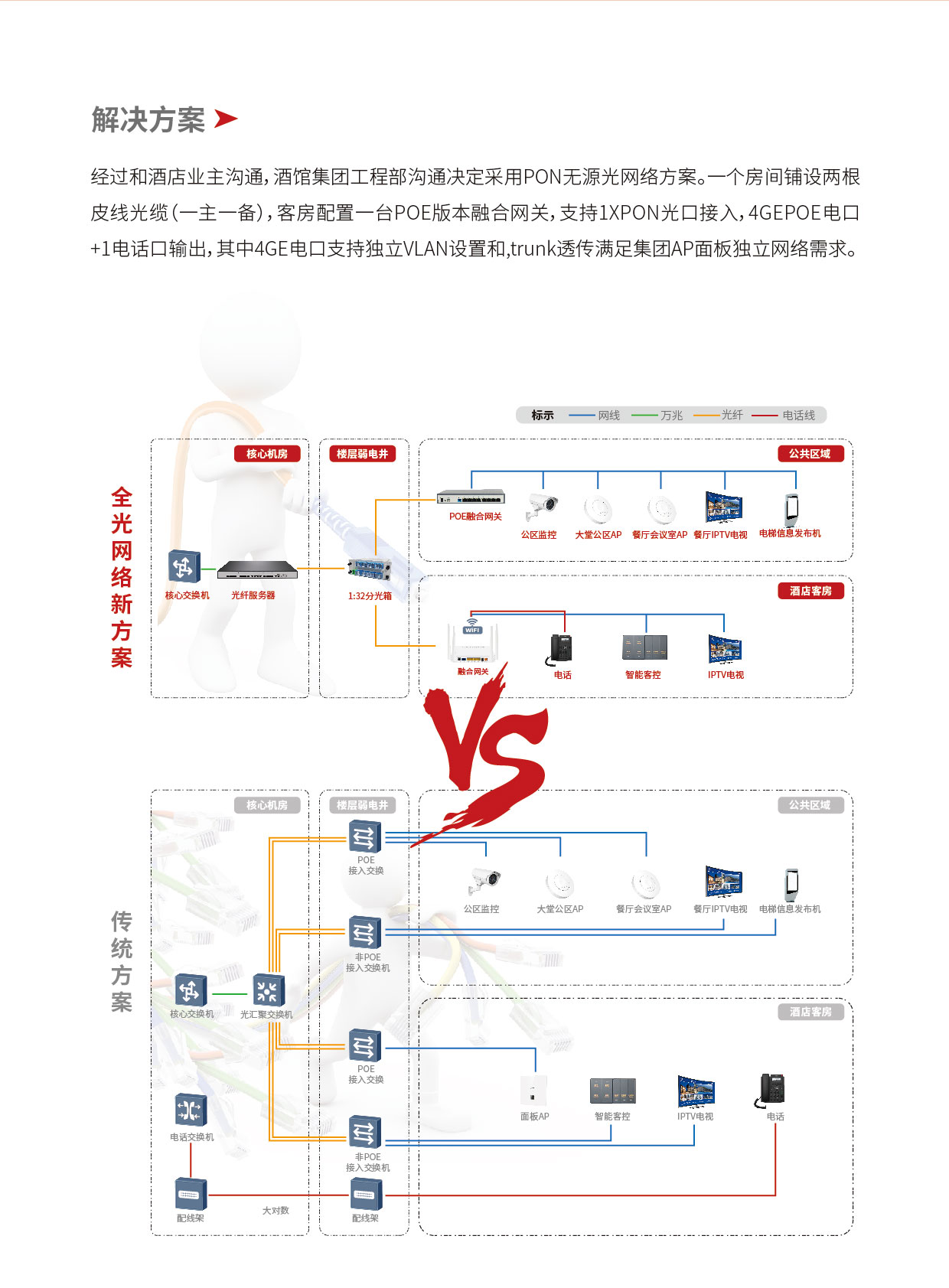 網(wǎng)頁方案長(zhǎng)頁新版本_畫板-1_02.jpg