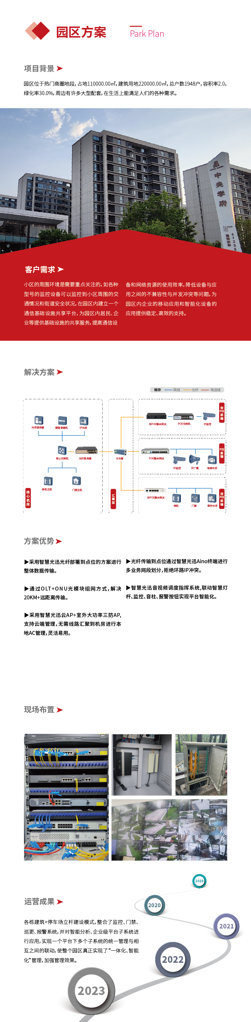 網(wǎng)頁(yè)方案-園區(qū)_畫板 1.png