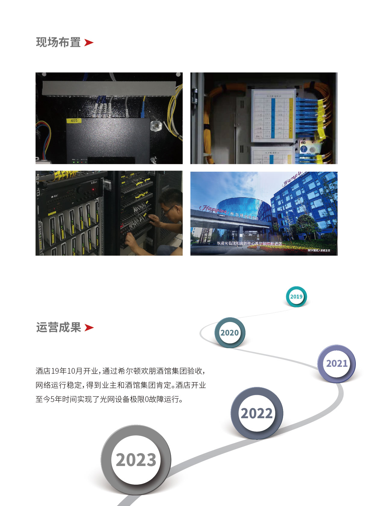 網(wǎng)頁方案長(zhǎng)頁新版本_畫板-1_04.jpg